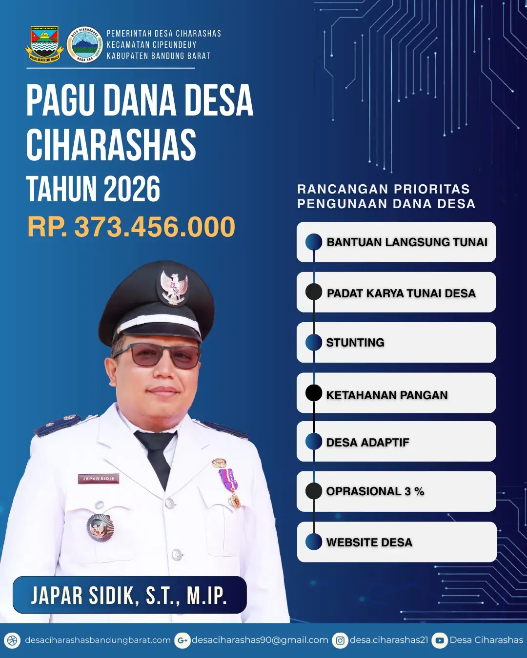 Transparansi Dana Desa Ciharashas Tahun 2026